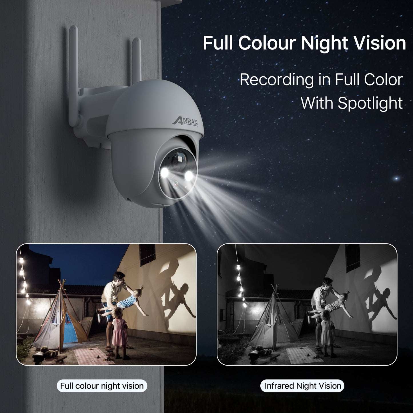 2K Solar Security Camera with Spotlight, 360ยฐ View Wireless Outdoor Camera, Waterproof PIR Detection, Rechargeable Battery Powered Home Surveillance Camera with Color Night Vision 2-Way Audio