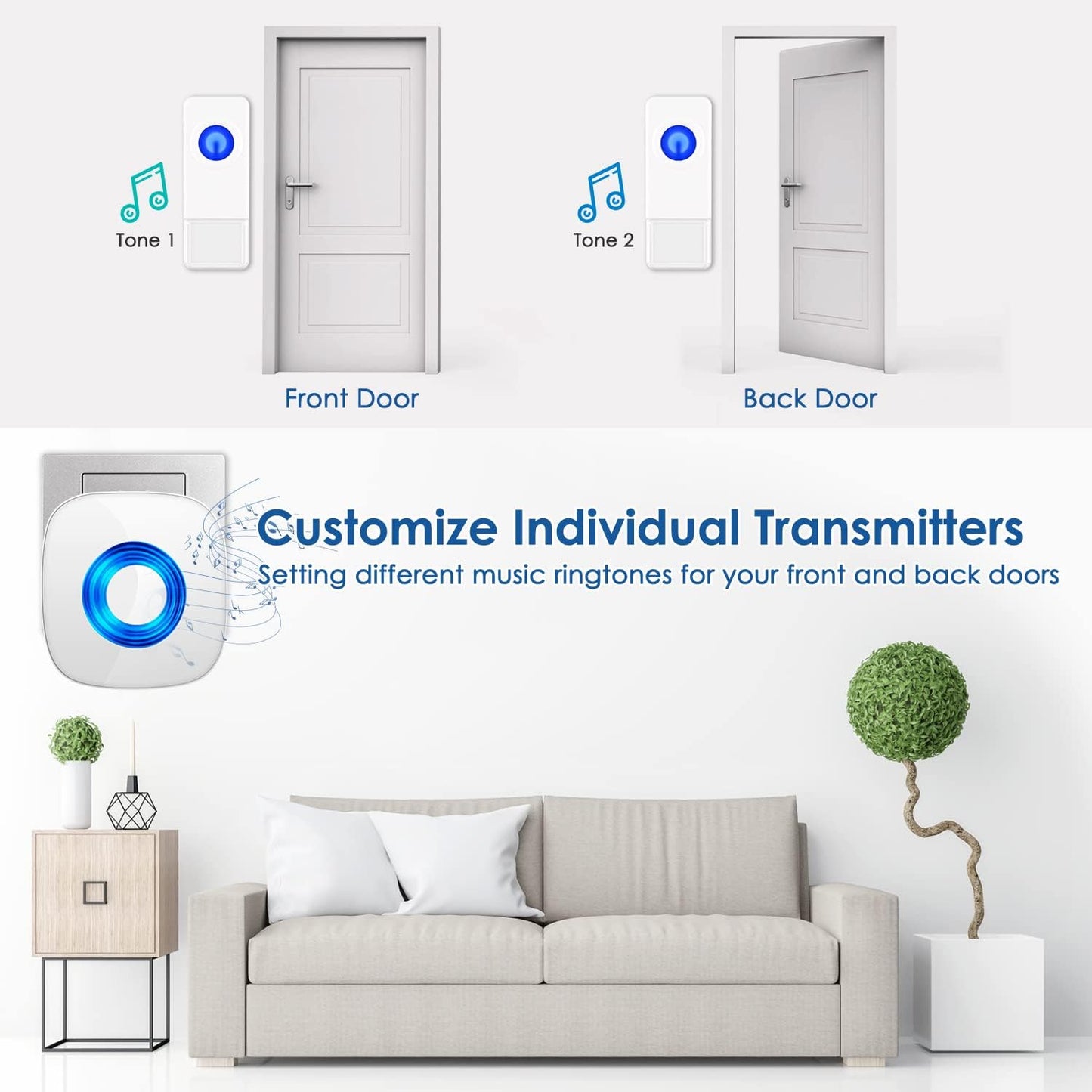 Wireless Door Bell, Waterproof Doorbell Chimes for Home Operating at over 1300-Ft Range 58 Doorbell Ringer 5 Volume Levels LED Strobe Door Bell Kits with 4 Push Buttons & 3 Receivers