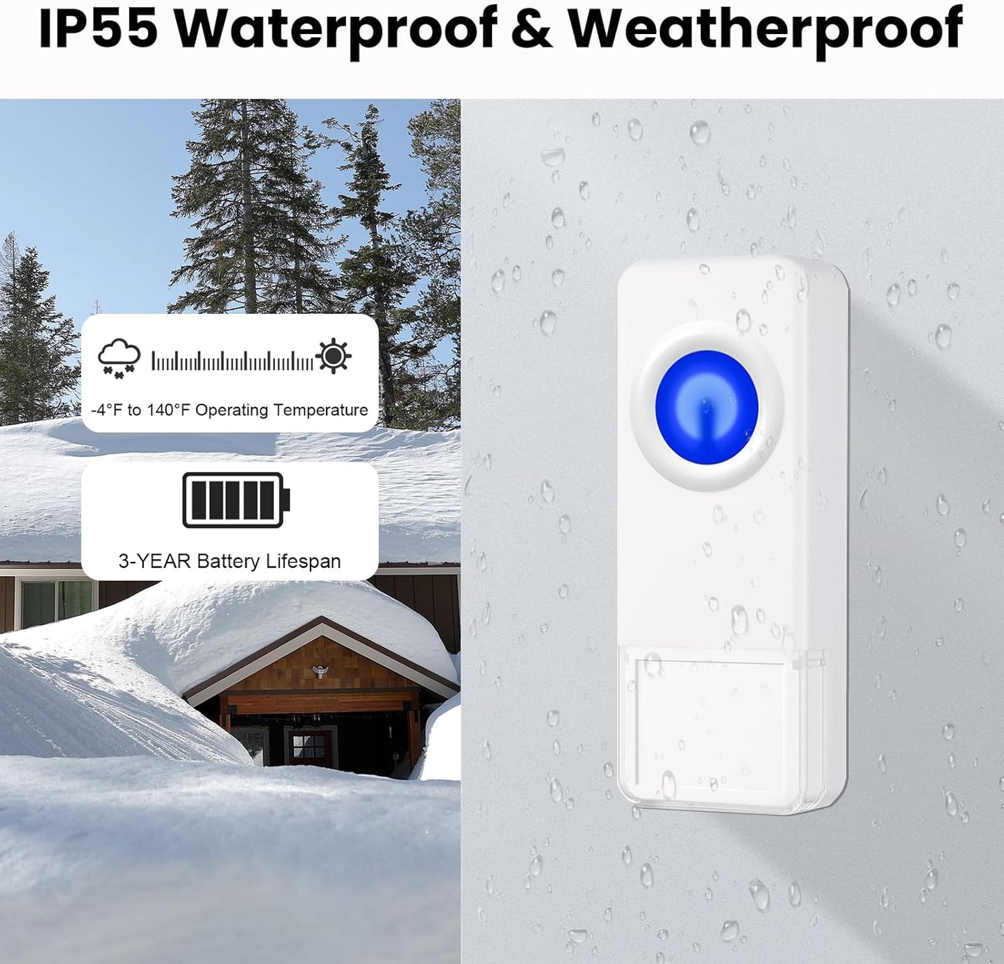 Wireless Door Bell, Waterproof Doorbell Chimes for Home Operating at over 1300-Ft Range 58 Doorbell Ringer 5 Volume Levels LED Strobe Door Bell Kits with 4 Push Buttons & 3 Receivers
