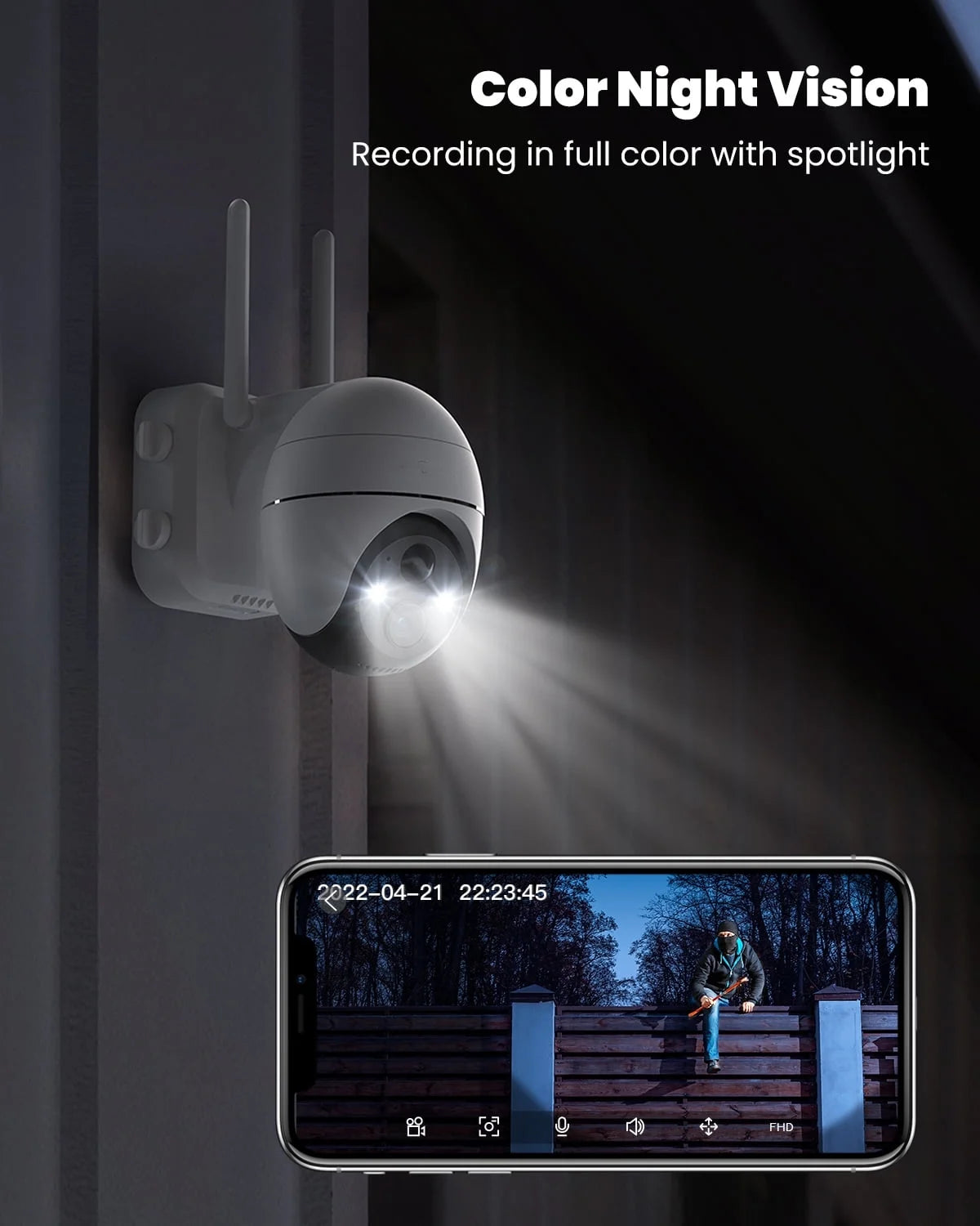 ZS-GX1S 2K/3MP PTZ Solar Wireless Outdoor Security Cameras, White