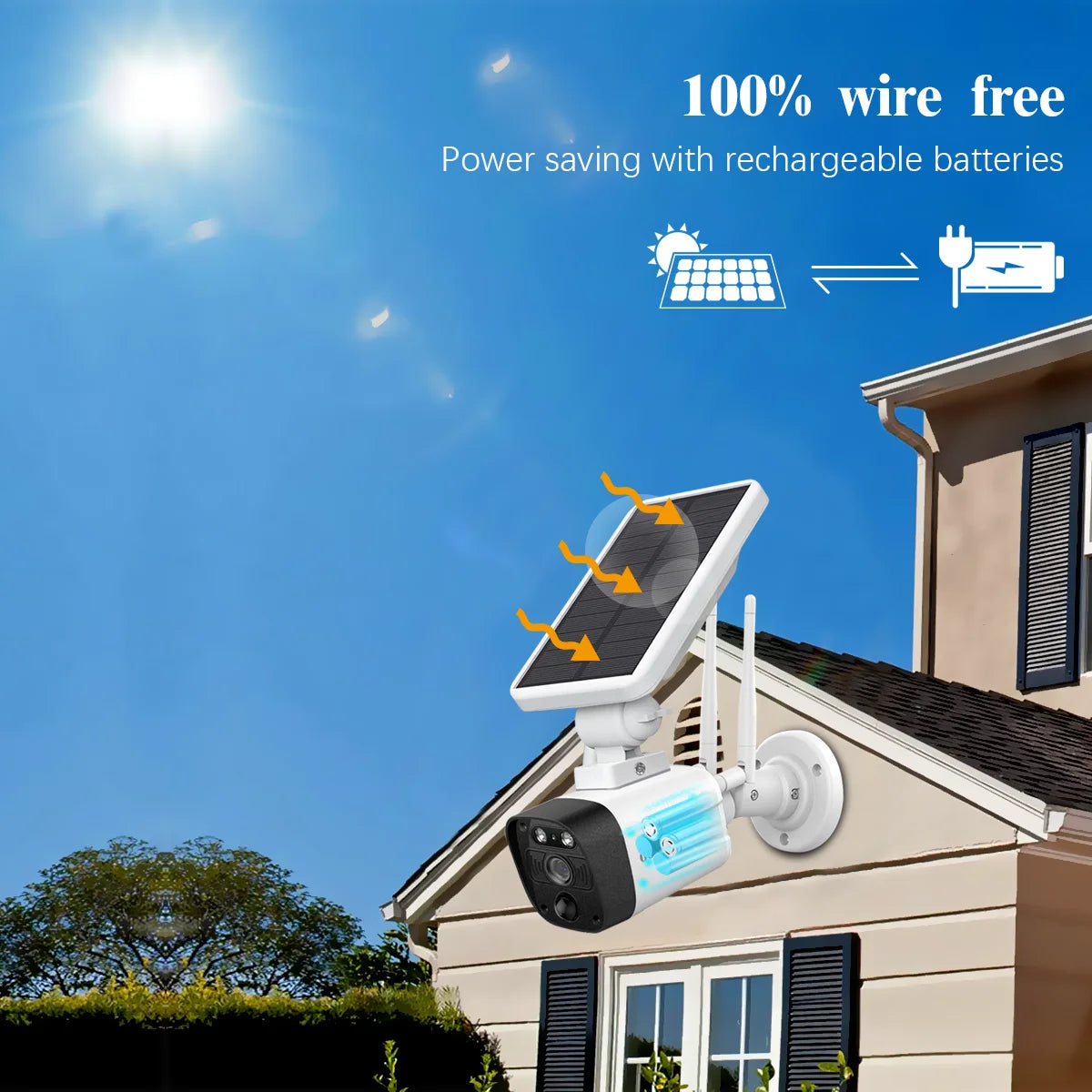 {100% Wire-Free Wireless Solar Cameras} 2-Way Audio, PIR Detection Dual Antennas Outdoor Wireless Surveillance Camera System 1600P Wifi Battery Surveillance Video by