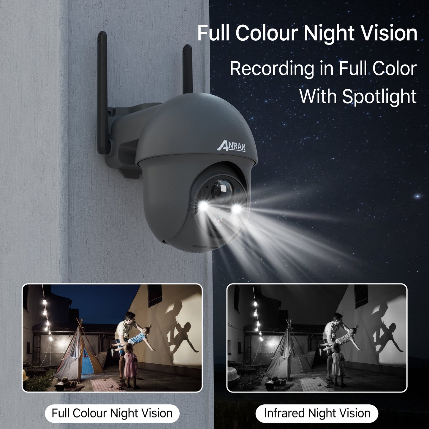 Wireless Solar Security Camera Outdoor with 360ยฐ View, 2K Outdoor Security Camera with Smart Siren, Spotlights, Color Night Vision, PIR Human Detection, Pan Tilt Control, 2-Way Talk