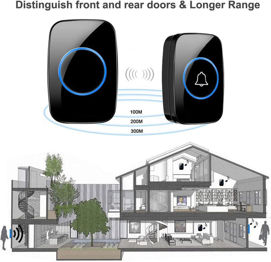 Wireless Doorbell, Waterproof Door Bell Kit, Distinguish Front and Rear Doors, over 1000 Feet Range and 60 Chime, 5 Levels Volume and LED Flash, for Home Office Classroom