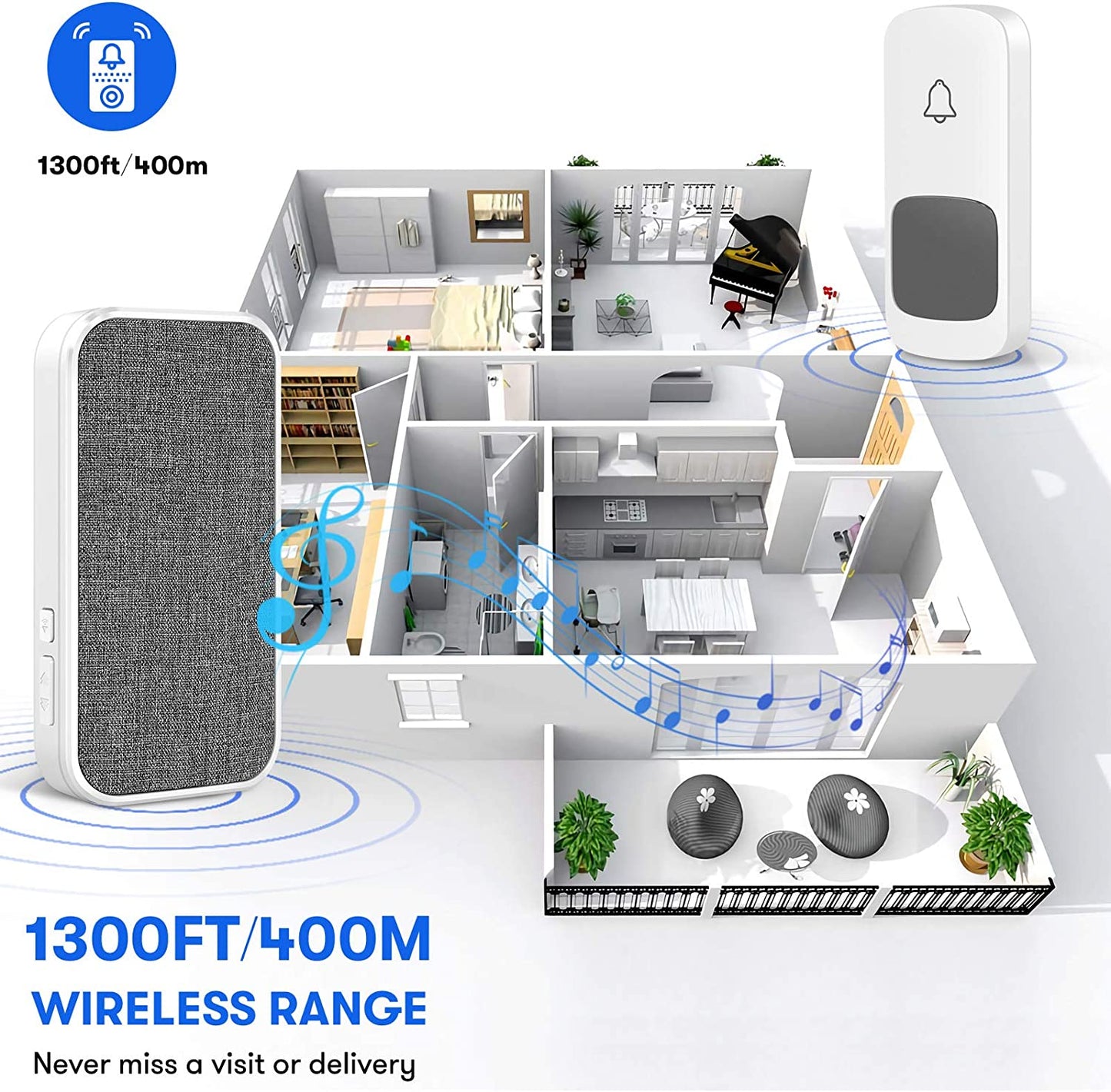 Wireless Doorbell, Remote Door Bell Ringer Wireless Long Range 1300FT with Fabric Finish, Portable Wireless Door Bells with 2Pcs Plug-In Doorbell Chime and 2Pcs Waterproof Ringer Button