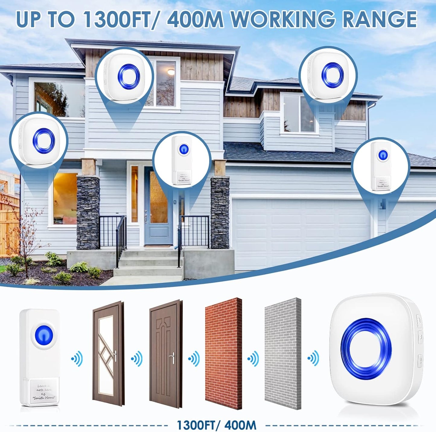 Wireless Door Bell, Waterproof Doorbell Chimes for Home Operating at over 1300-Ft Range 58 Doorbell Ringer 5 Volume Levels LED Strobe Door Bell Kits with 4 Push Buttons & 3 Receivers