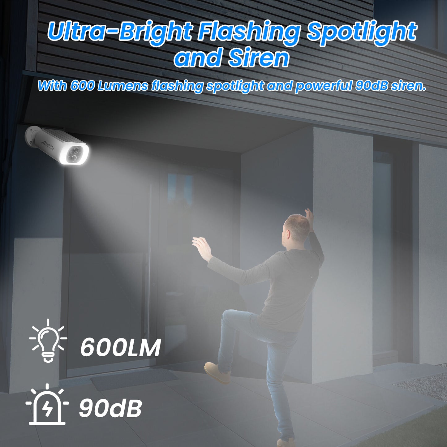 ANRAN Wireless Solar Battery Powered Wifi Home Security Camera System Outdoor IR