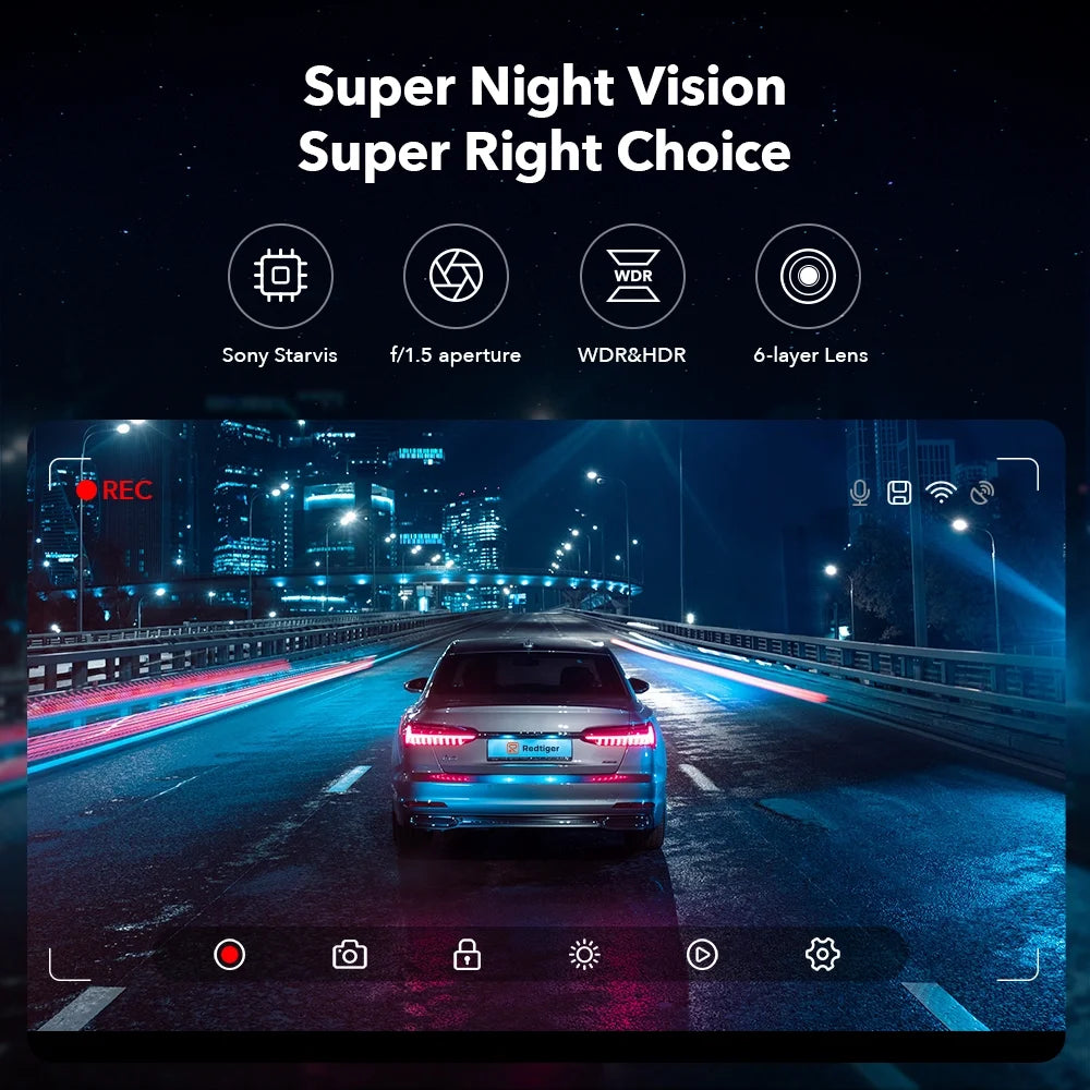 Solar 4G Camera for Vans