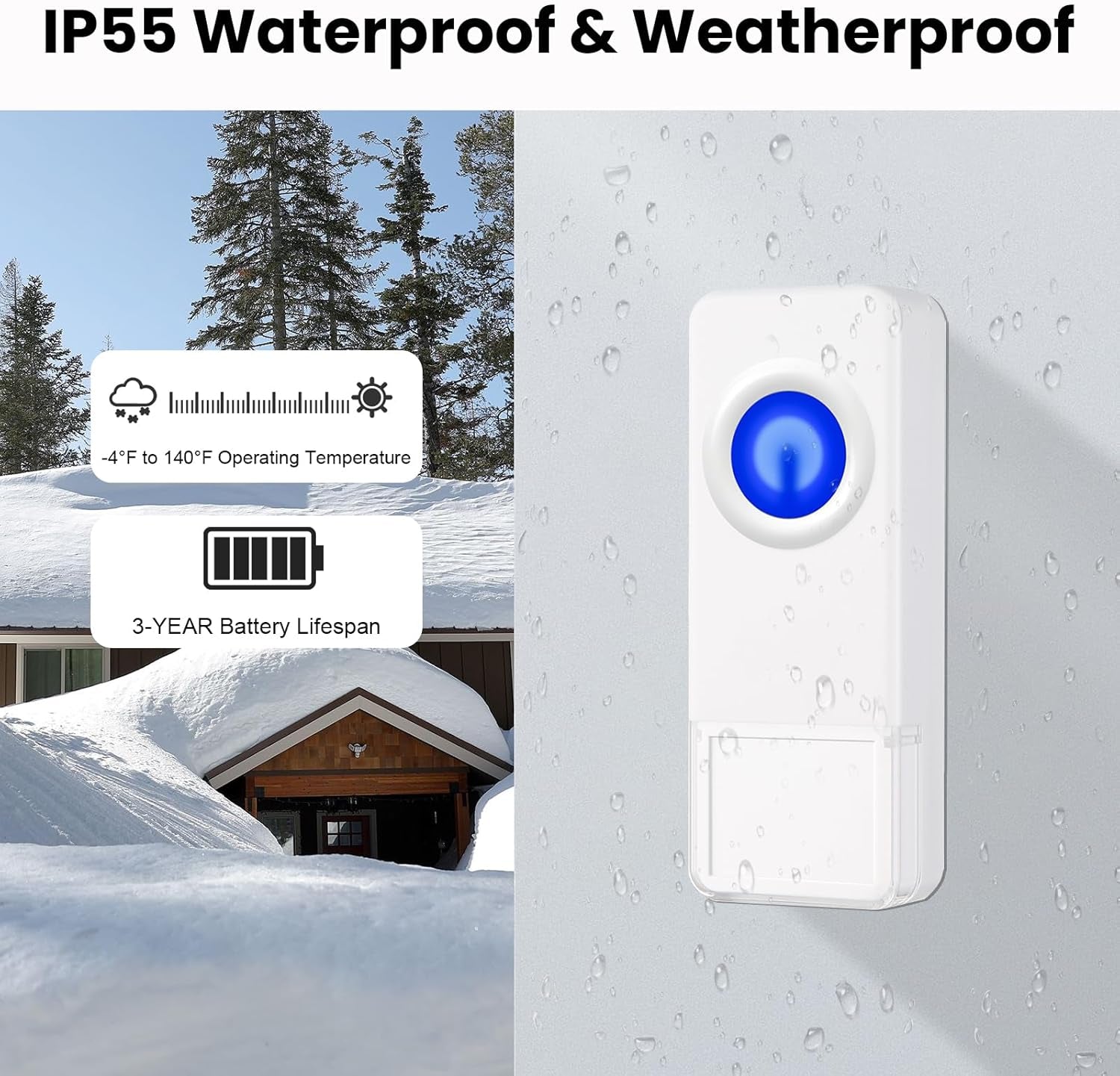 Wireless Door Bell,  Waterproof Doorbell Chimes for Home Operating at over 1300-Ft Range 58 Doorbell Ringer 5 Volume Levels LED Strobe Door Bell Kits with 4 Push Buttons & 3 Receivers