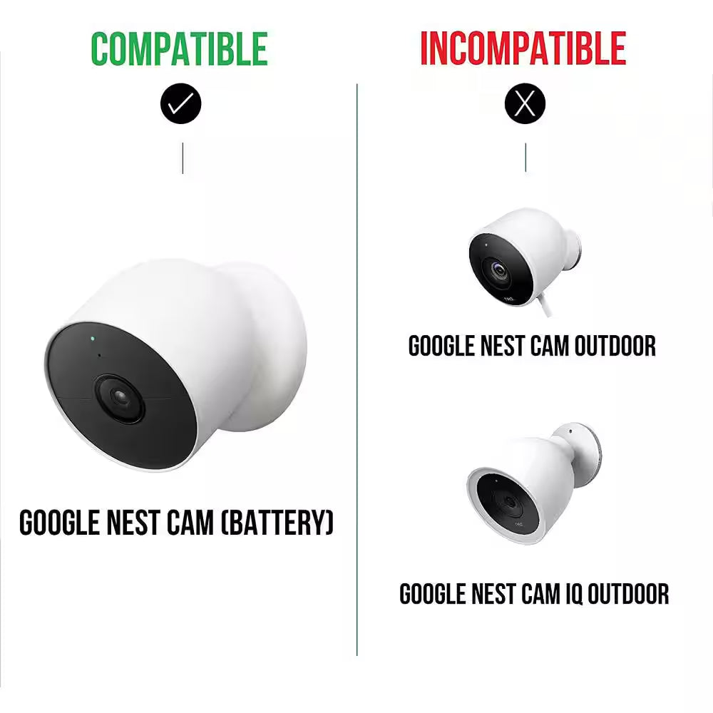 Solar Panel for Google Nest Cam (Battery) with 2.5-Watt Solar Power - Made for Google Nest