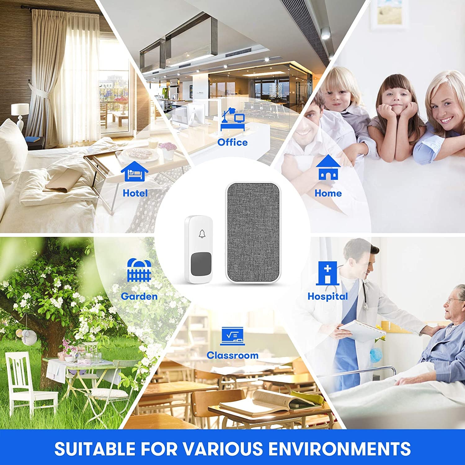 Wireless Doorbell, Remote Door Bell Ringer Wireless Long Range 1300FT with Fabric Finish,  Portable Wireless Door Bells with 2Pcs Plug-In Doorbell Chime and 2Pcs Waterproof Ringer Button